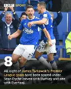 阿森纳关键一役惨遭绝杀，球迷难掩失望，一定今年因此认为个人.的简单介绍开元体育官网