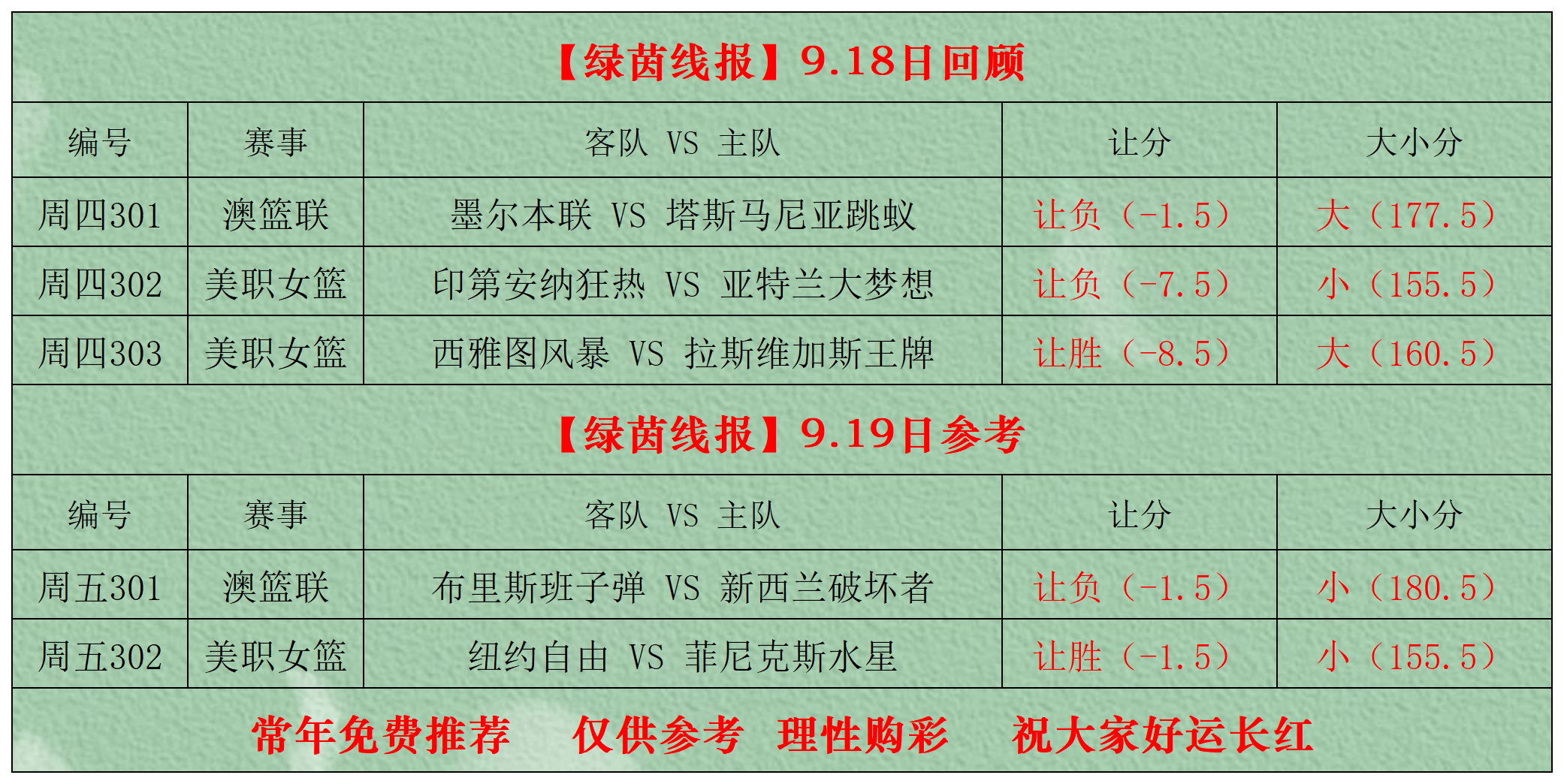 刚刚！冲刺阶段托特纳姆调整名单以备NBA季后赛皇家社会迎葡超关键赛，巴塞罗那回应争议备战欧联的简单介绍开元体育官网