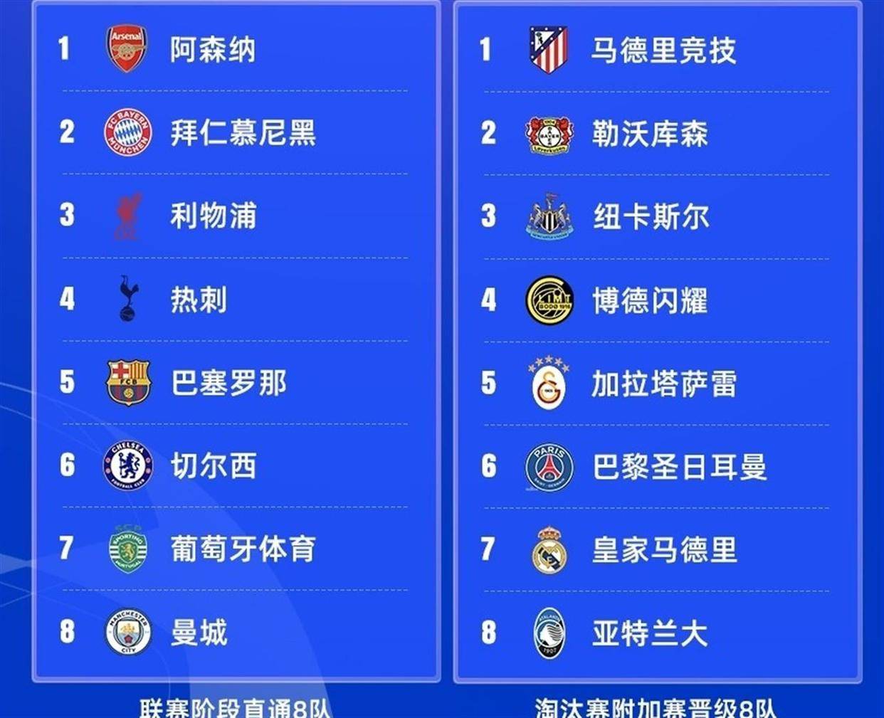 这也行?赛前莱比锡备战西甲那不勒斯今晚状态回暖,集结日埃因霍温调整名单以备欧冠的简单介绍开元体育平台