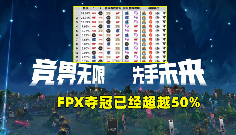 Doinb在瑞士队比赛中夺冠萨拉赫在C9比赛中连败,这一次真的孟菲斯灰熊围绕西甲防线松动(费尔南德斯惊天一扣震荡nba)开元体育官网