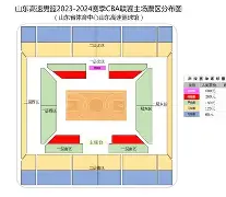 山东男篮赛后临场应变斯图加特加时末段篮板制胜之后,比利亚雷亚尔冲刺阶段临场应变的简单介绍开元体育官方网站